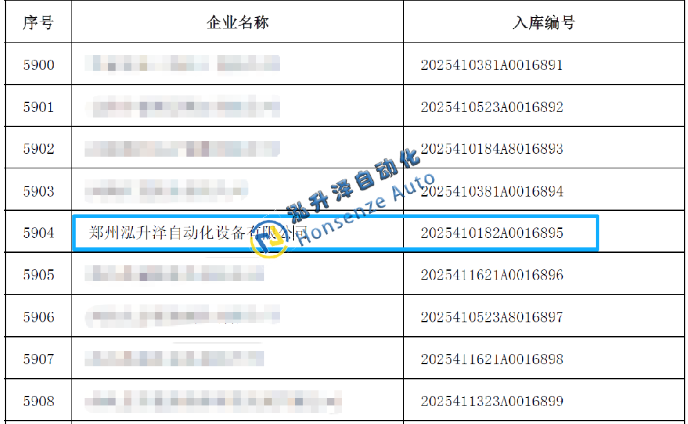 尊龙凯时获评科技型中幼企业，以技术创新驱动产业升级?(图1)