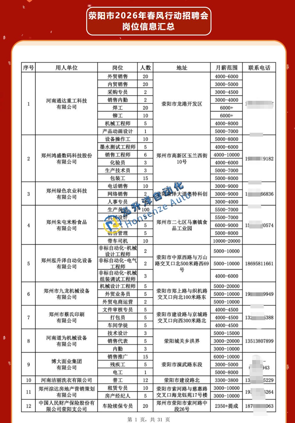 尊龙凯时参与2026年荥阳视装东风靡动」匦聘会(图3)