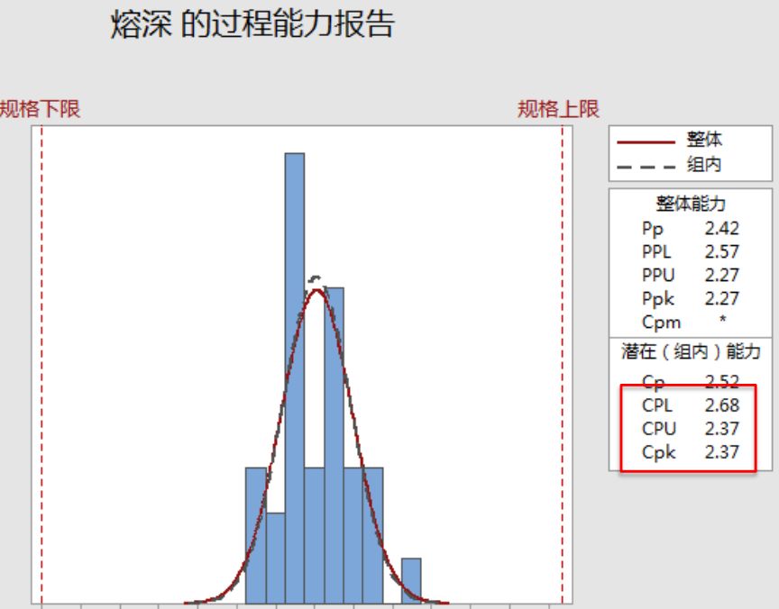 方形铝壳锂电池激光焊接技术(图20)